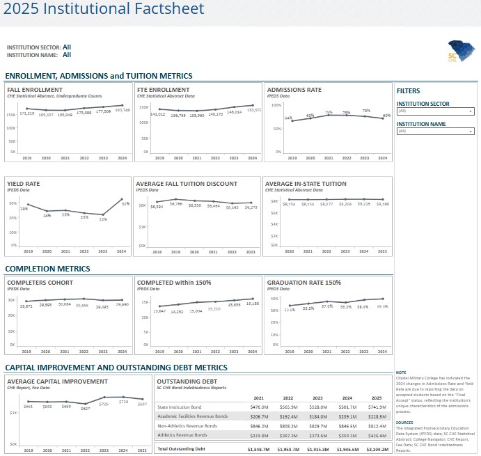 2025 Factsheet Thumbnail and link