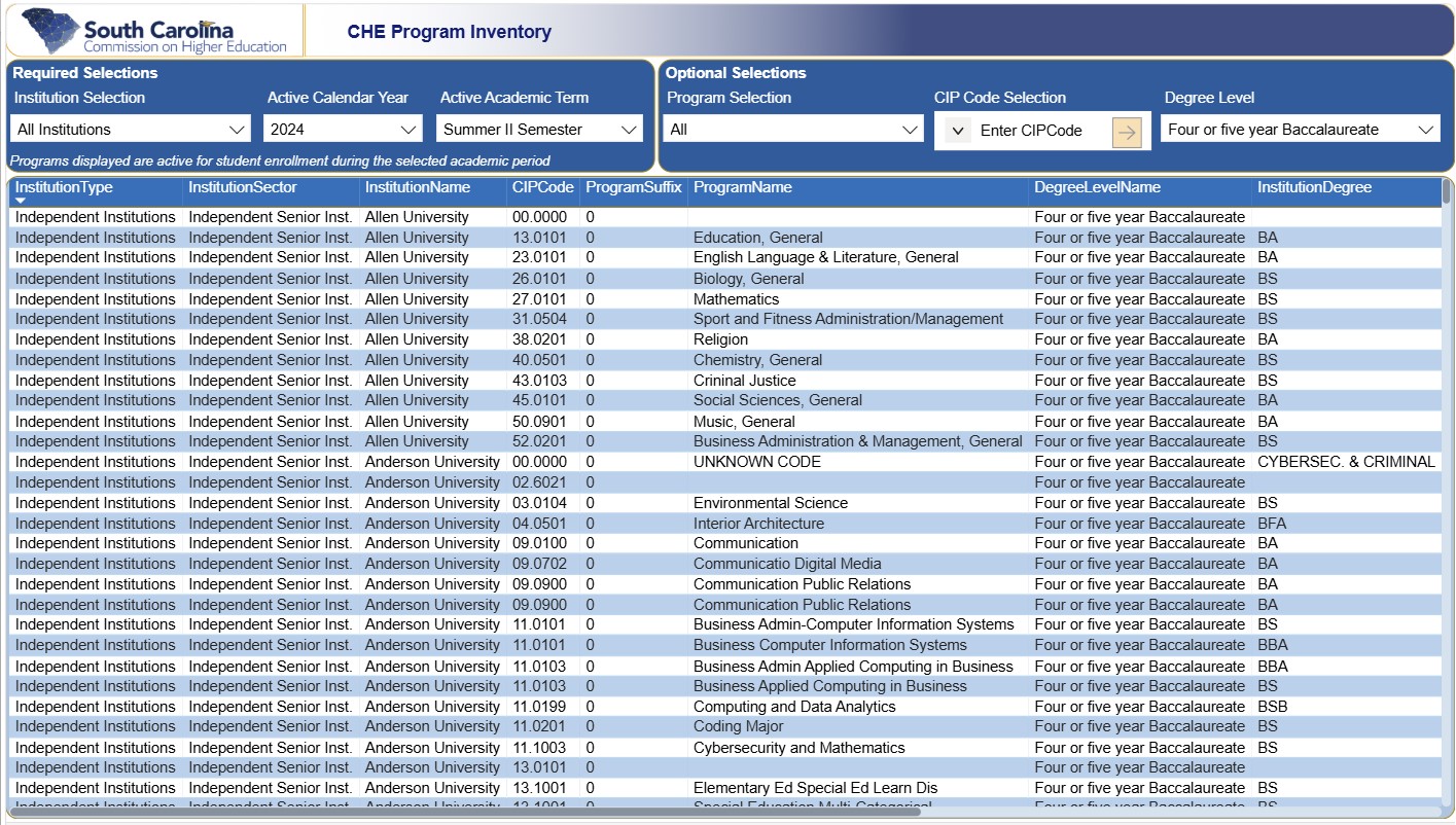 Program Inventory Dashboard Link